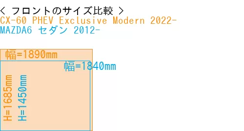 #CX-60 PHEV Exclusive Modern 2022- + MAZDA6 セダン 2012-